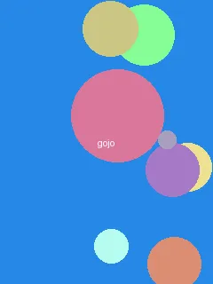 绿巨人千层浪聚合app下载 - 五条悟角色图
